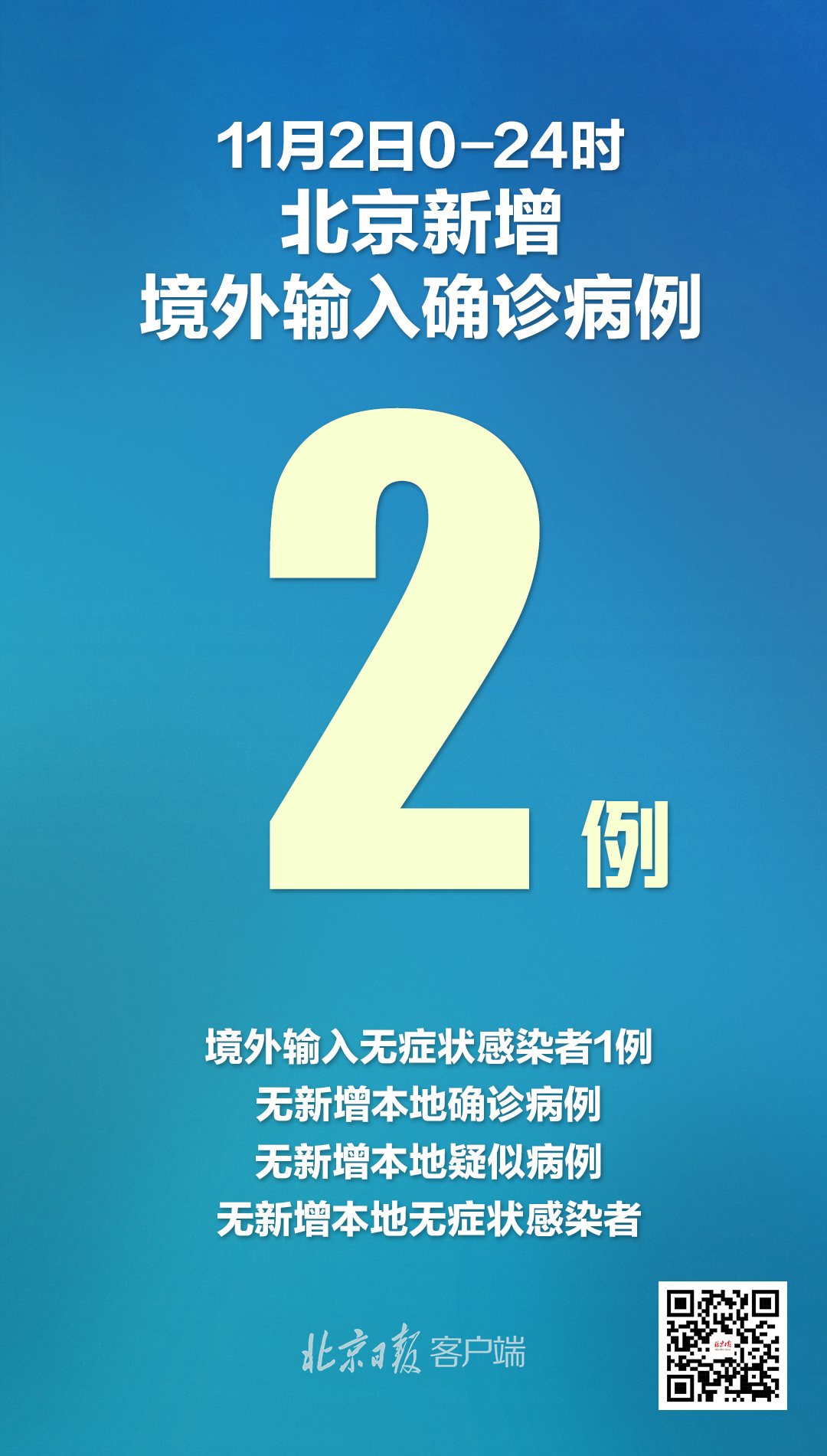 北京增11例本土感染者-北京 本土 新增