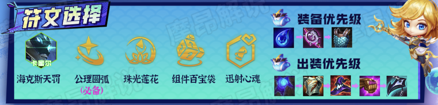 可用版本“迅奇麻将开挂神器”开挂(透视)辅助神器