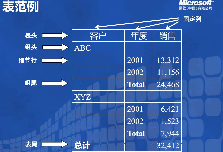 [教程经验]“中至讨赏开挂神器免费”详细分享装挂步骤-第3张图片