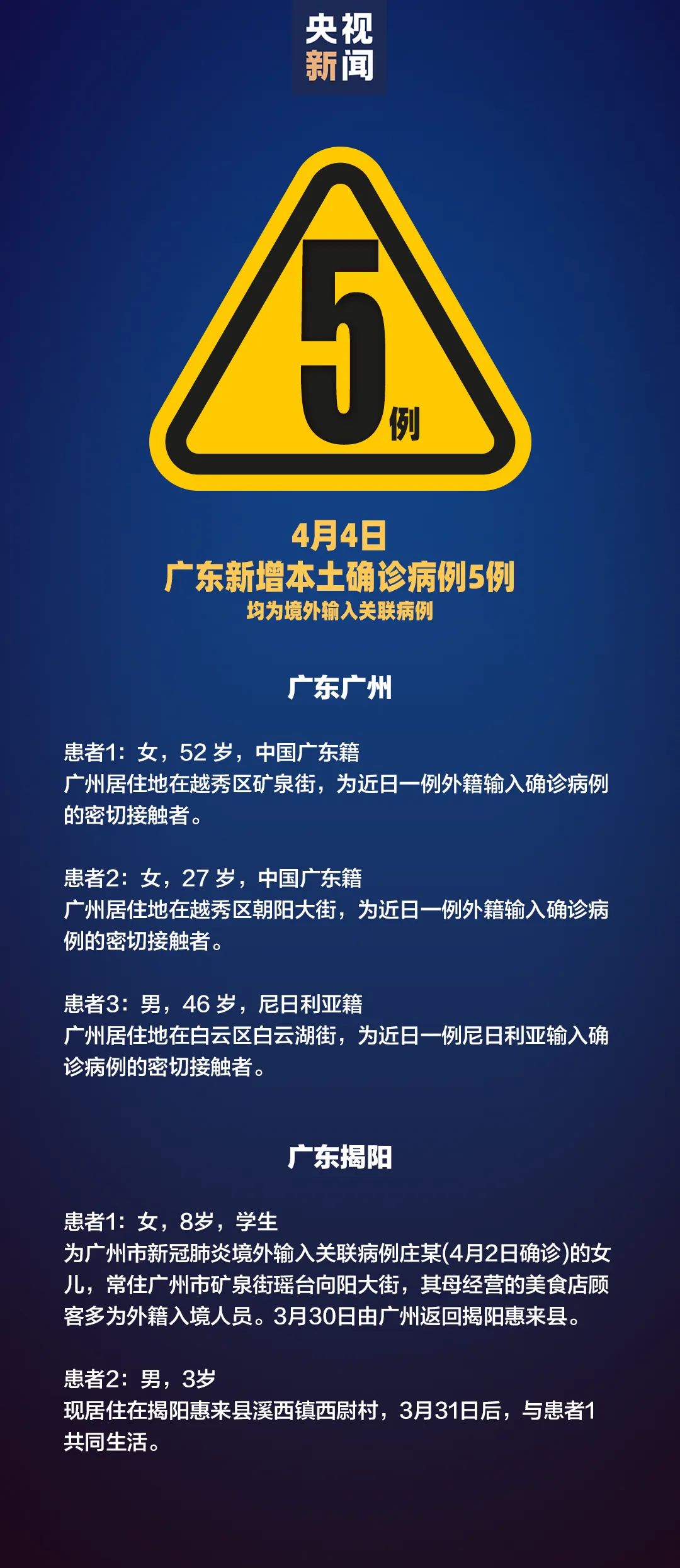 31省份新增4例确诊均为境外输入,31省新增确诊2例 均为境外输入-第1张图片