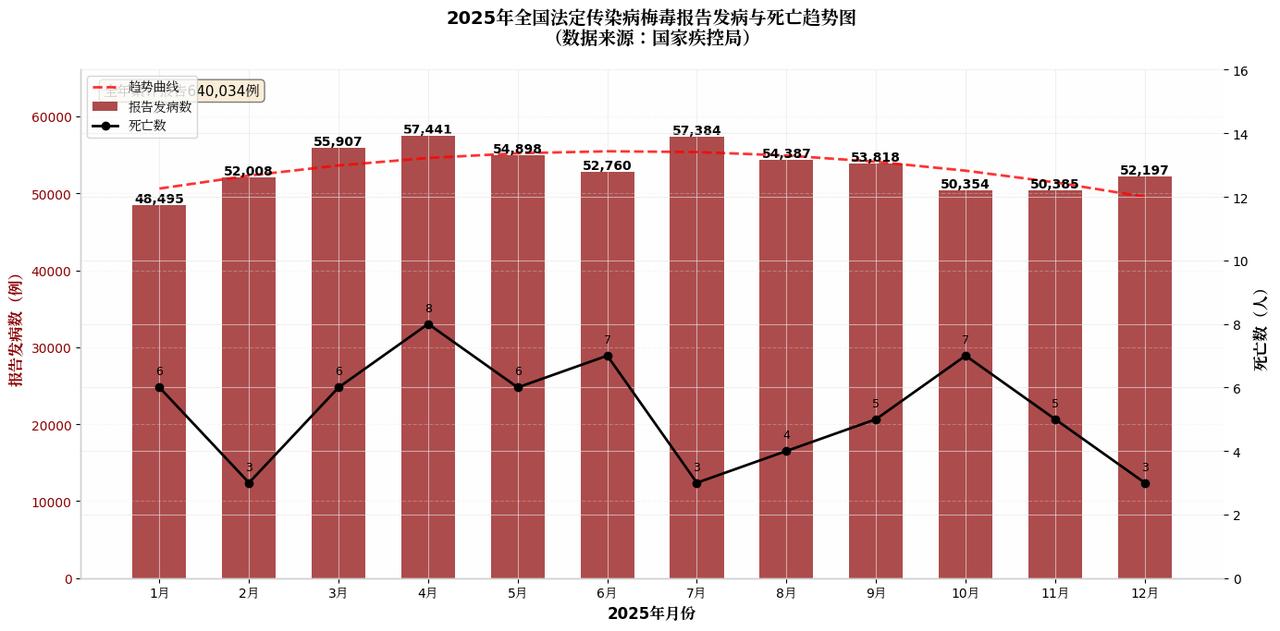 最新的全国疫情-最新的全国疫情数据