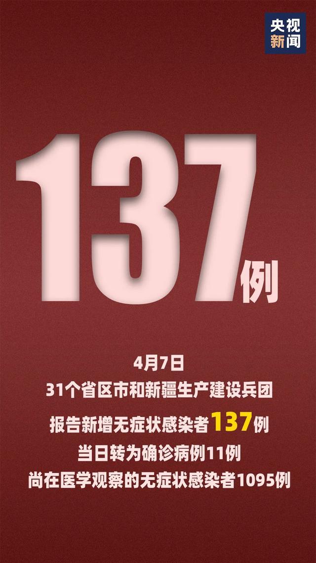 广东增本土确诊62例︰(广东新增本土确)