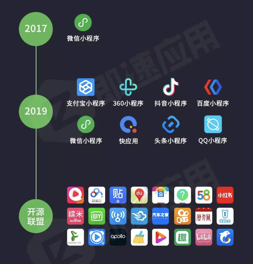 实测辅助“微信小程序微乐三代有挂吗”(原来确实是有插件)-第2张图片
