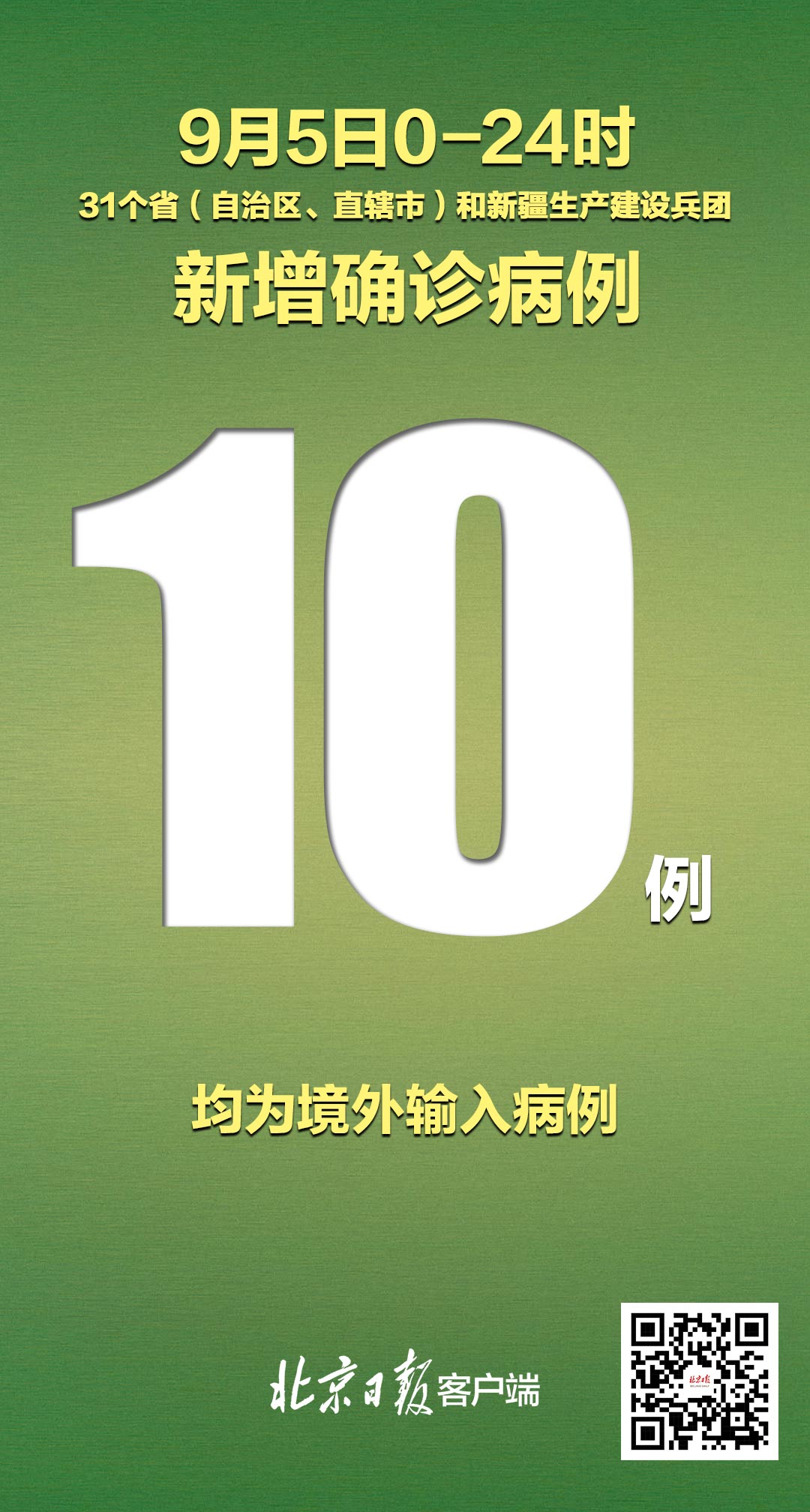31省份新增本土确诊71例分布多省.31省份新增确诊22例 其中本土9例-第2张图片