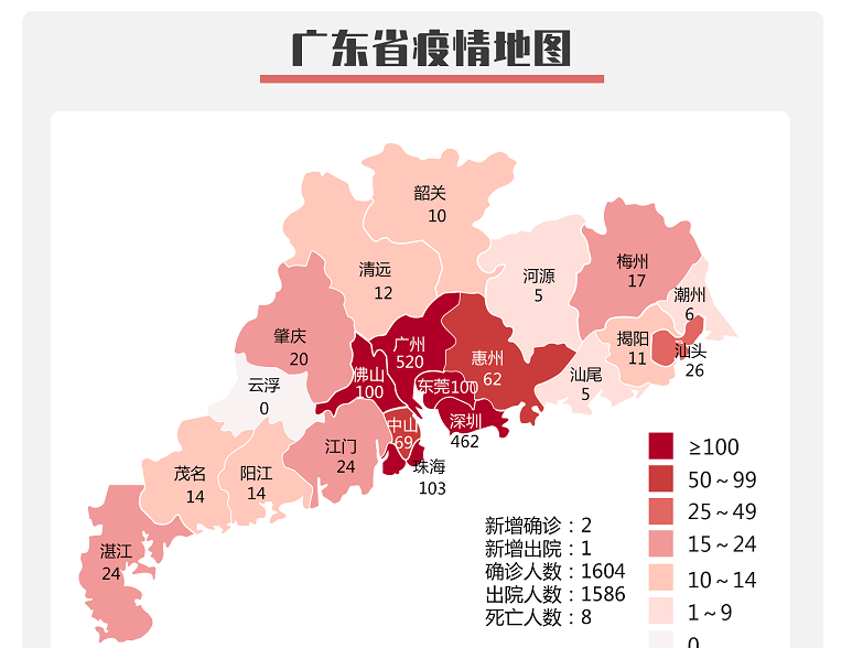 31省新增境外20例〃31省区市新增境外输入确诊10例-第1张图片