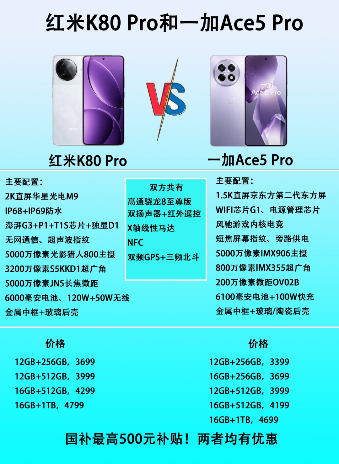 玩家实测“微乐够级辅助器免费版v3.0”详细开挂玩法
