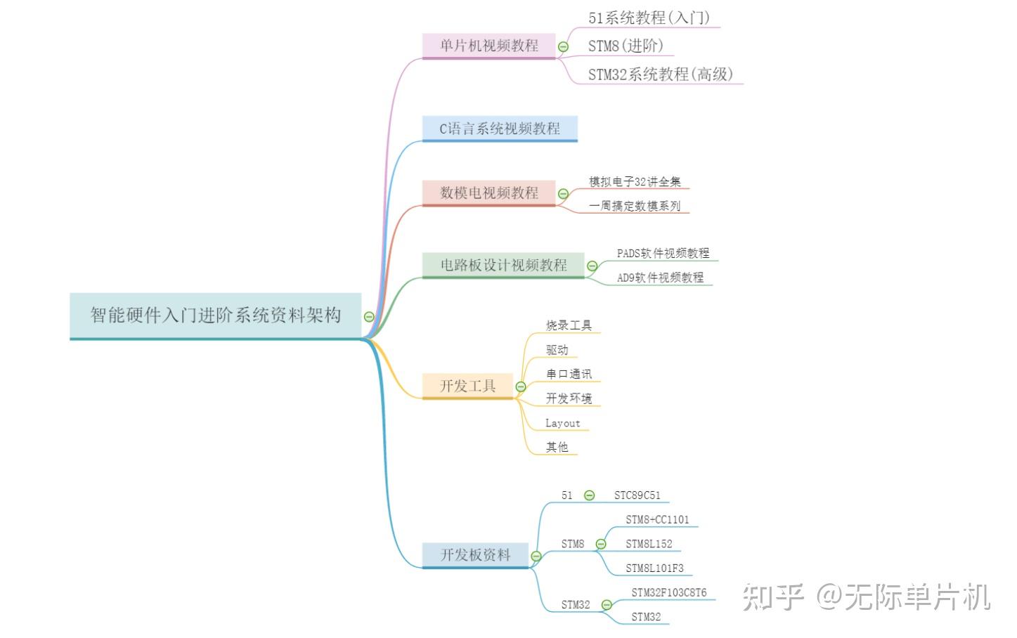 教程开挂辅助“八闽十三水开挂器下载”详细外挂透视辅助软件教程-第3张图片