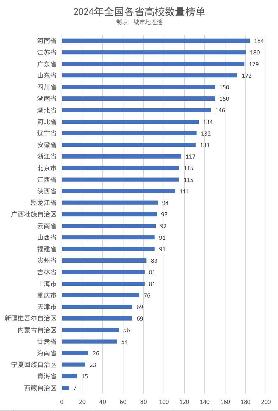“31省新增确诊19例其中本土9例” 31省新增确诊18例 11例为本土？-第3张图片