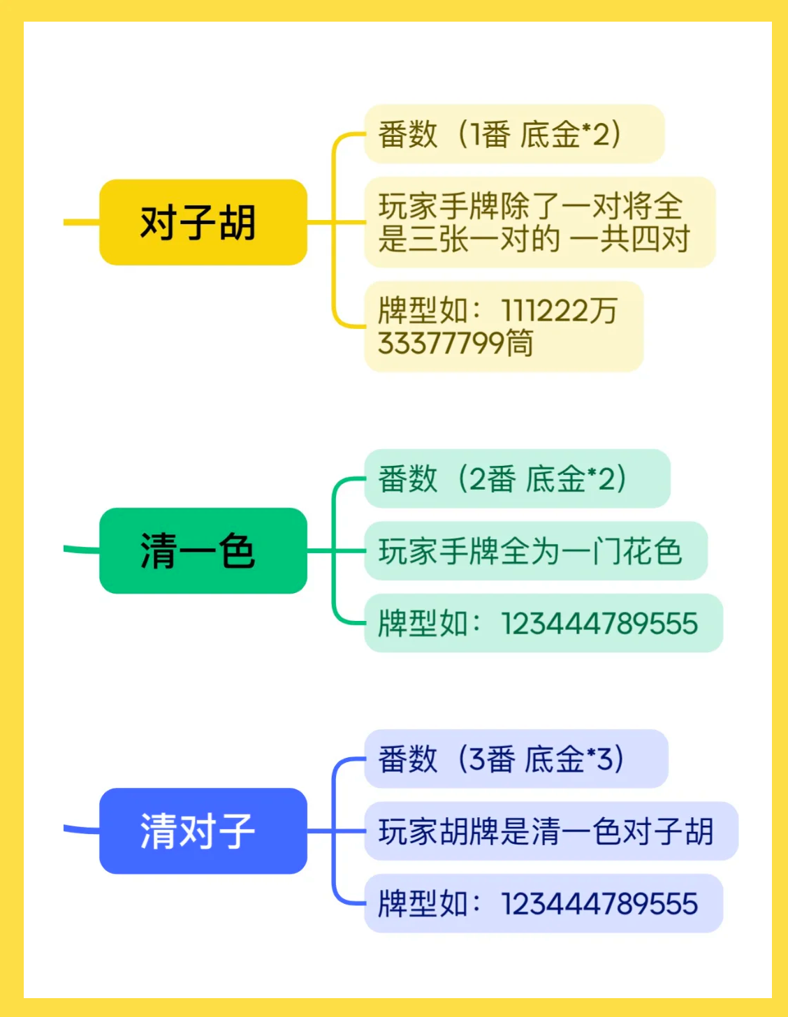 18秒详论!渝都麻将可以开挂吗”详细分享装挂步骤