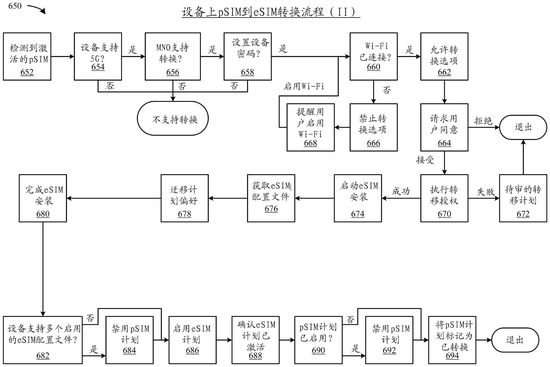 万能开挂辅助“wepokerplus辅助透视挂	”开挂(透视)辅助教程-第2张图片