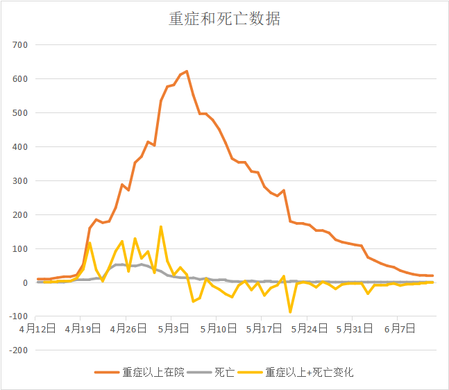石家庄新增14例本土病例.石家庄新增14例本土病例是哪里的-第2张图片