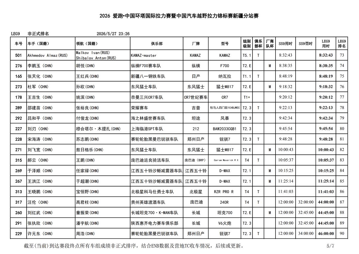 2026首发辅助“决战卡五星开挂神器下载”原来有神器下载！