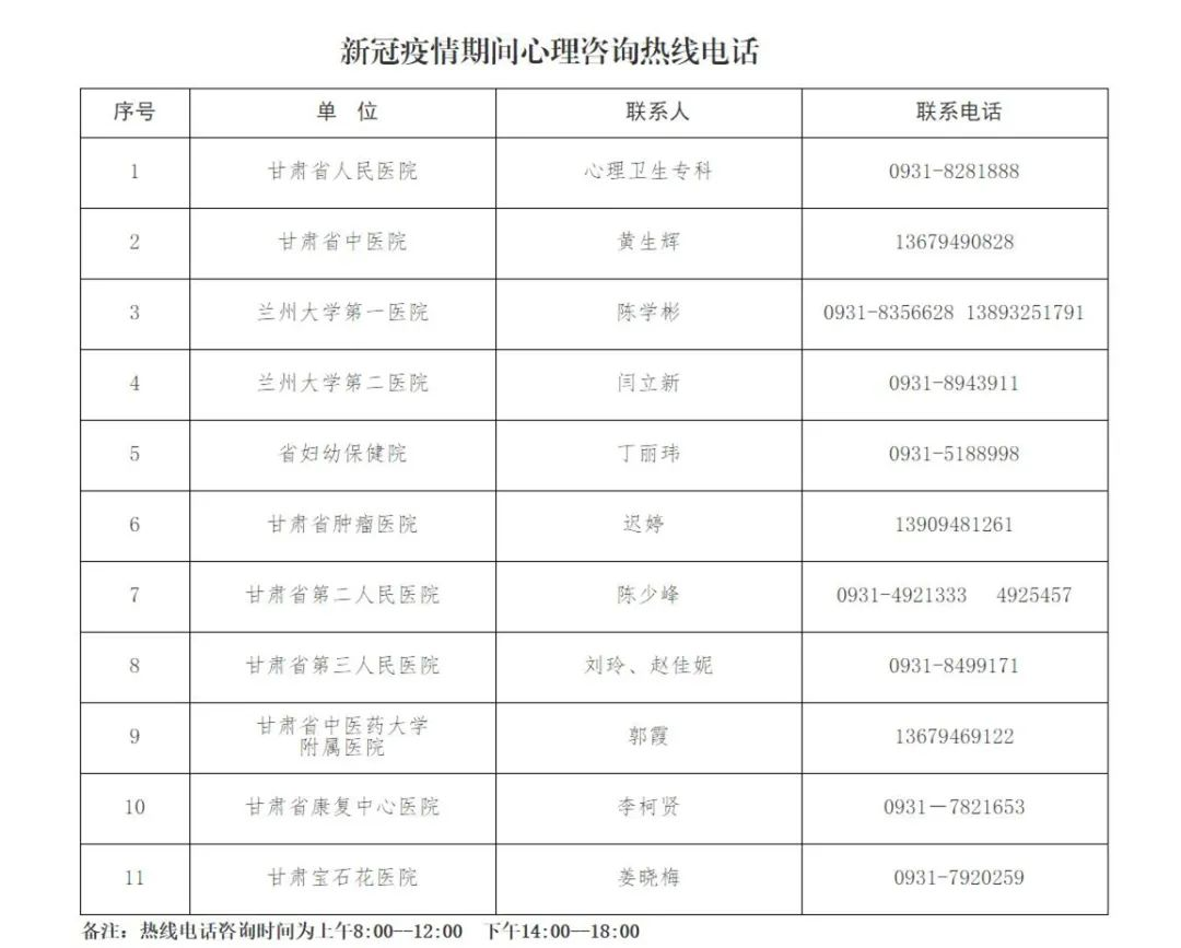 甘肃疫情最新消息今天新增病例〃甘肃疫情最新通告