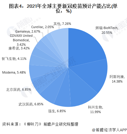 全球疫情最新公布.全球疫情最新公布情况-第1张图片