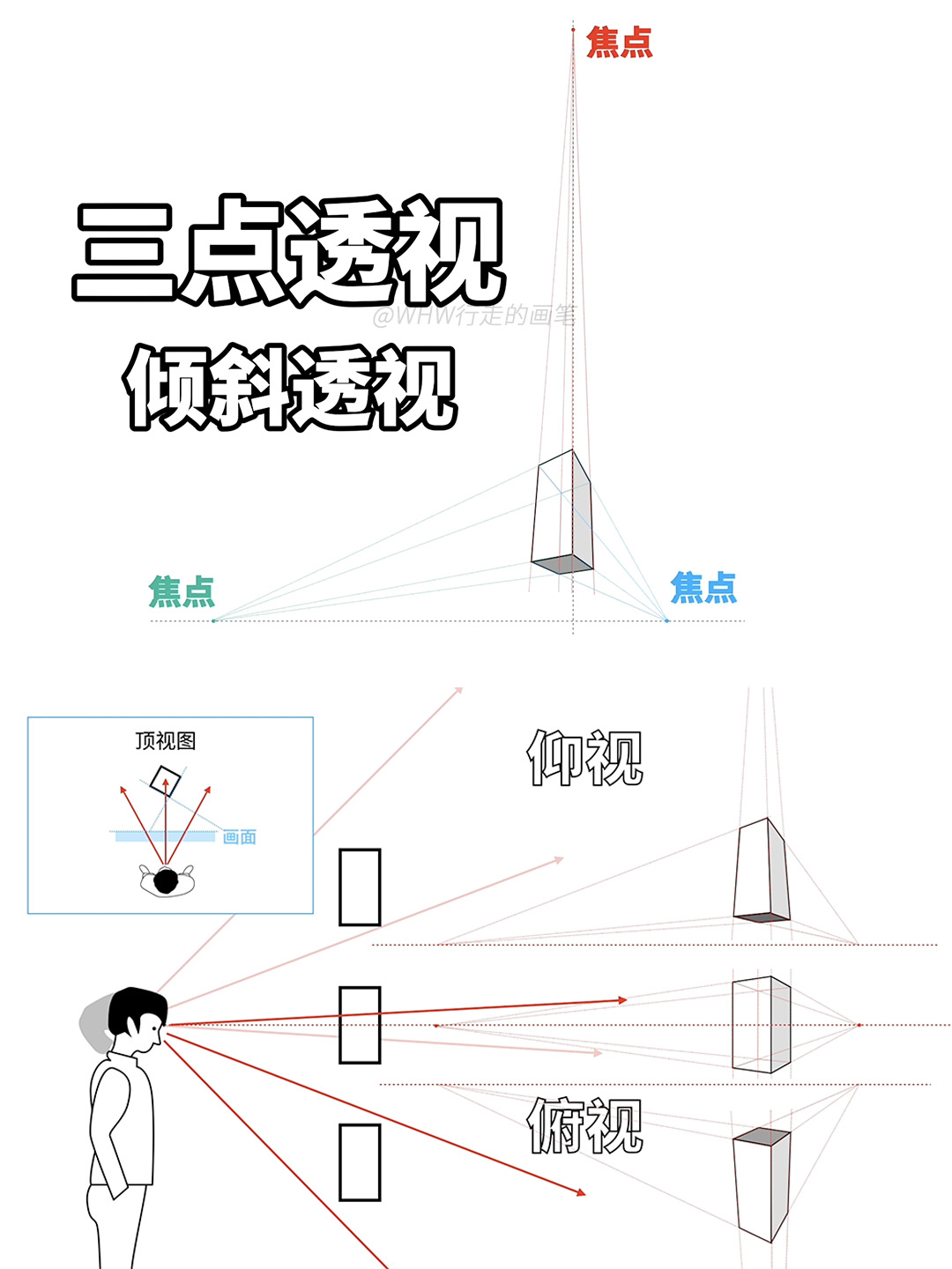 实测辅助“好运众娱透视挂”(透视)辅助透视教程