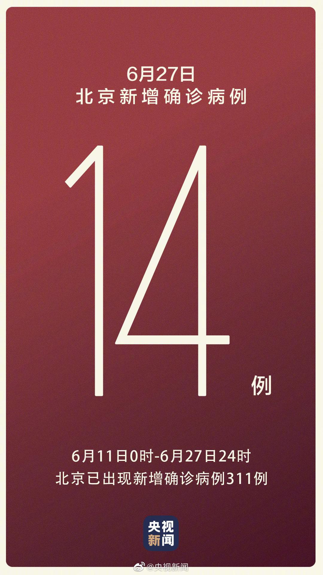 【北京新增病例轨迹/北京新增确诊病例行动轨迹】-第3张图片