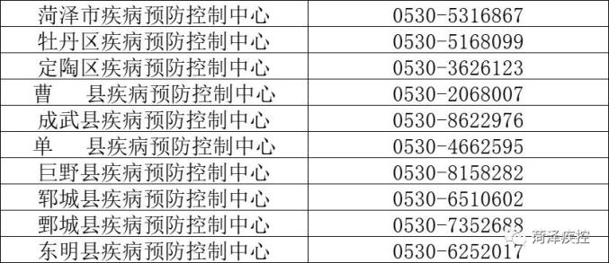 【北京中高风险地区/北京中高风险地区最新名单最新】-第2张图片
