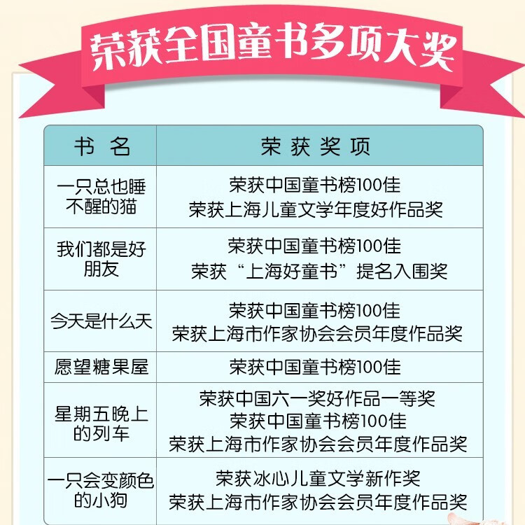 今日教程“传送屋激K开挂教程”最新透视辅助软件详细教程官方版下载-第1张图片