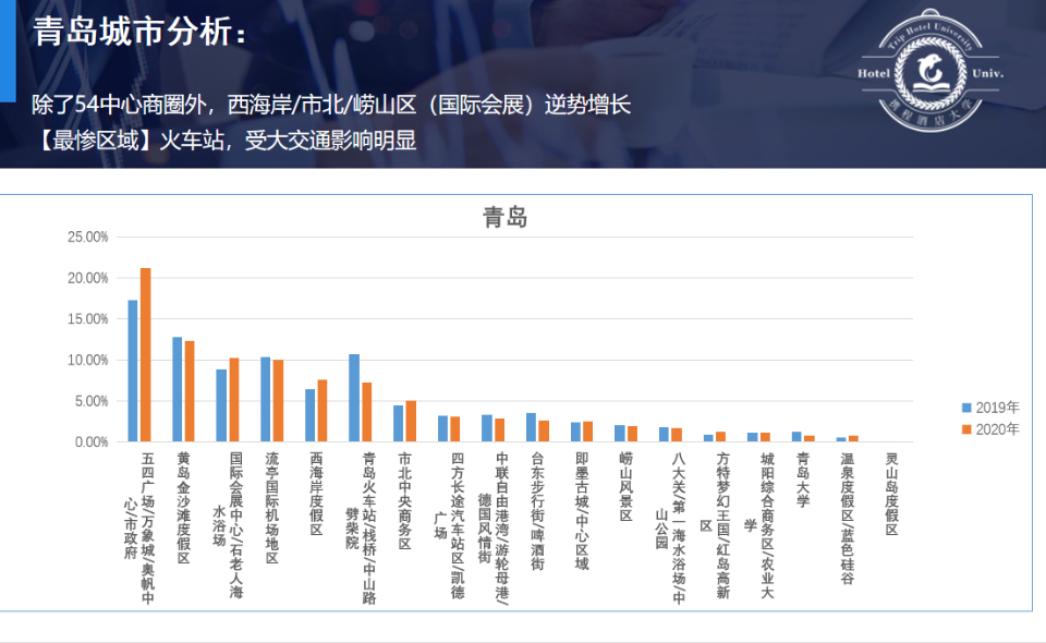 【疫情最新数据消息山东/疫情最新数据消息 山东】