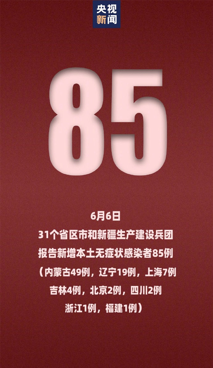 北京昨日新增确诊61例︰(北京昨日新增61例本土确诊)-第2张图片