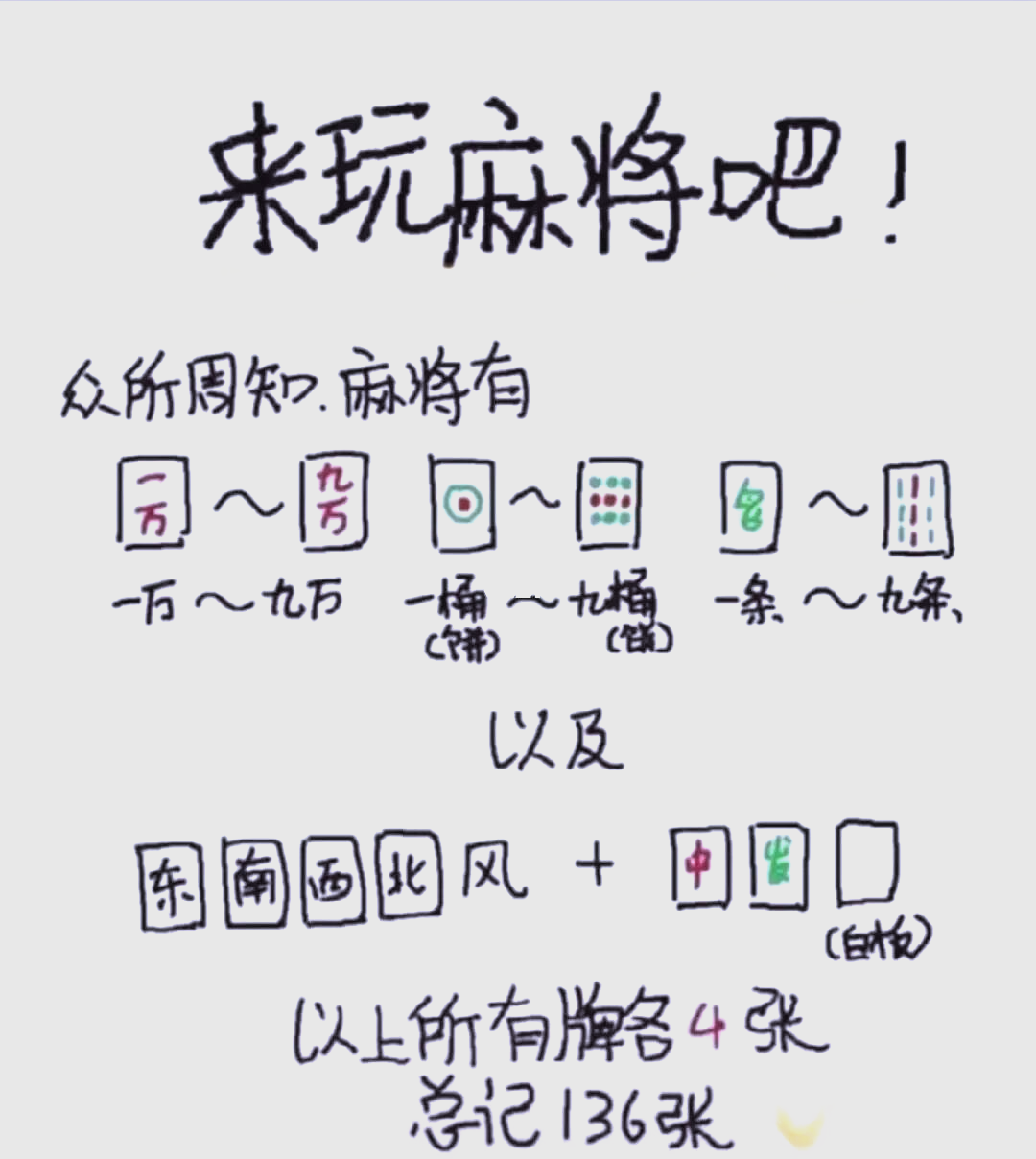 18秒详论!雀神广东麻将万能开挂器通用版”详细透视辅助教程-第2张图片