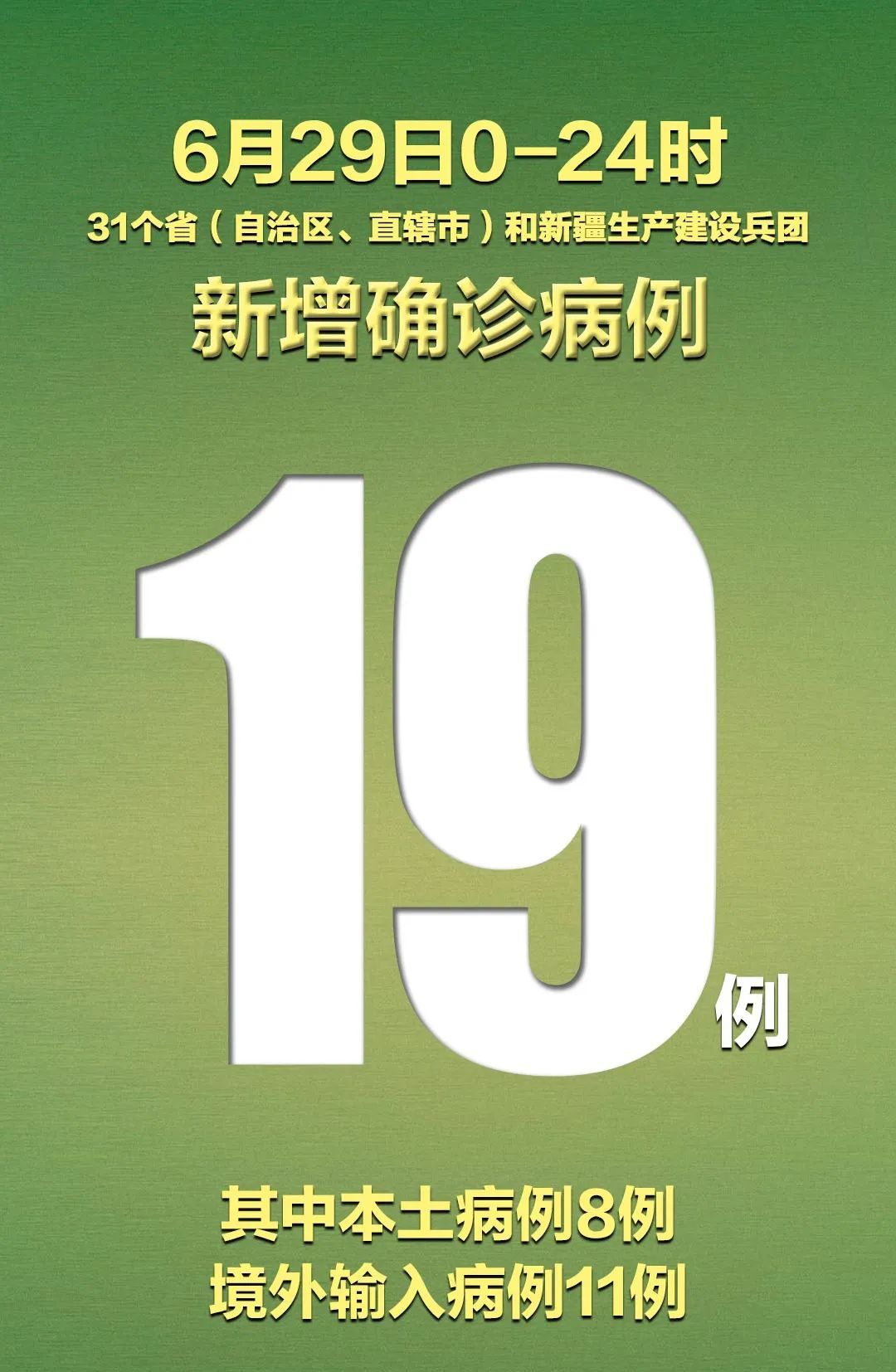 31省新增确诊7例均为境外输入︰(31省新增确诊5例 均境外输入)