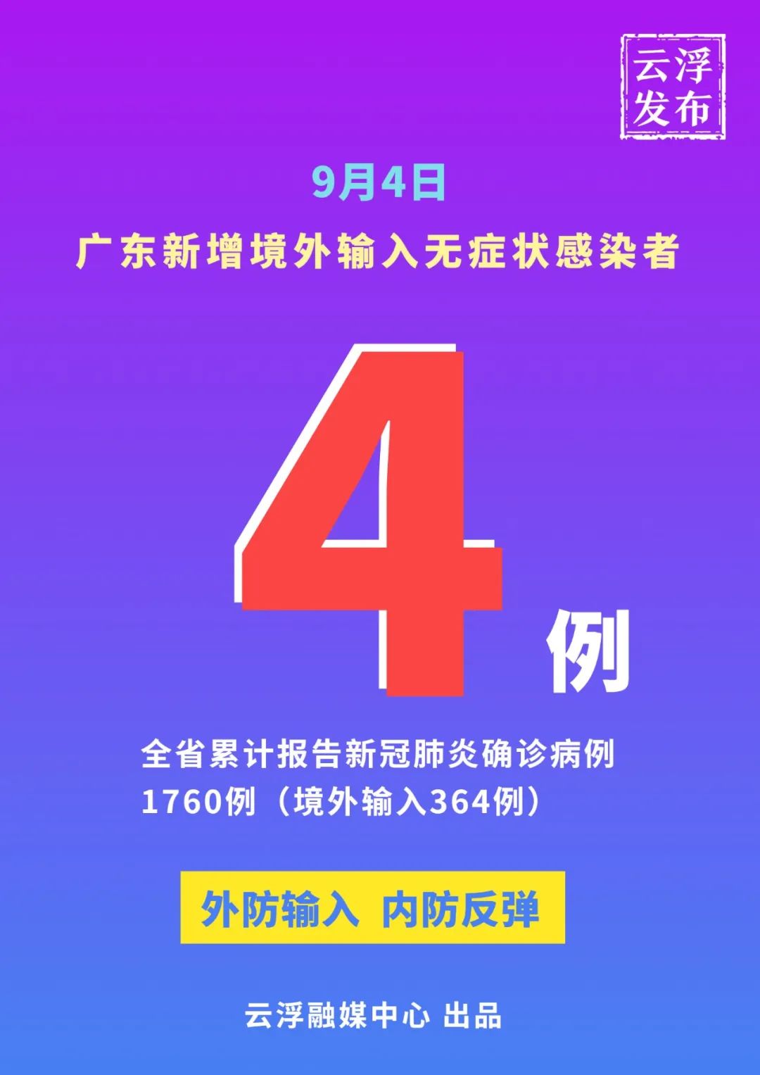 31省区市新增境外输入24例.31省区市新增境外输入25例-第3张图片