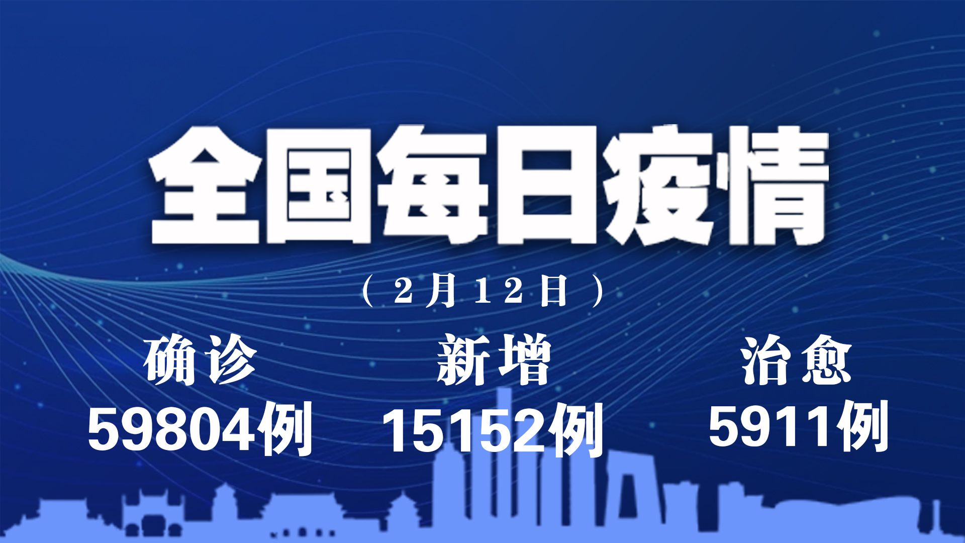 “31省新增本土94例” 31省新增本土病例85例？-第3张图片