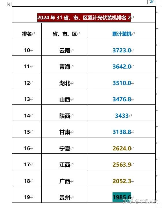 “31省新增本土94例” 31省新增本土病例85例？-第2张图片