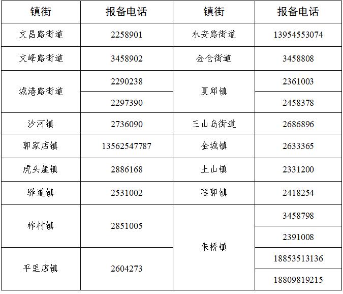 国内中高风险地区名单最新,国内中高风险地区名单最新消息-第3张图片