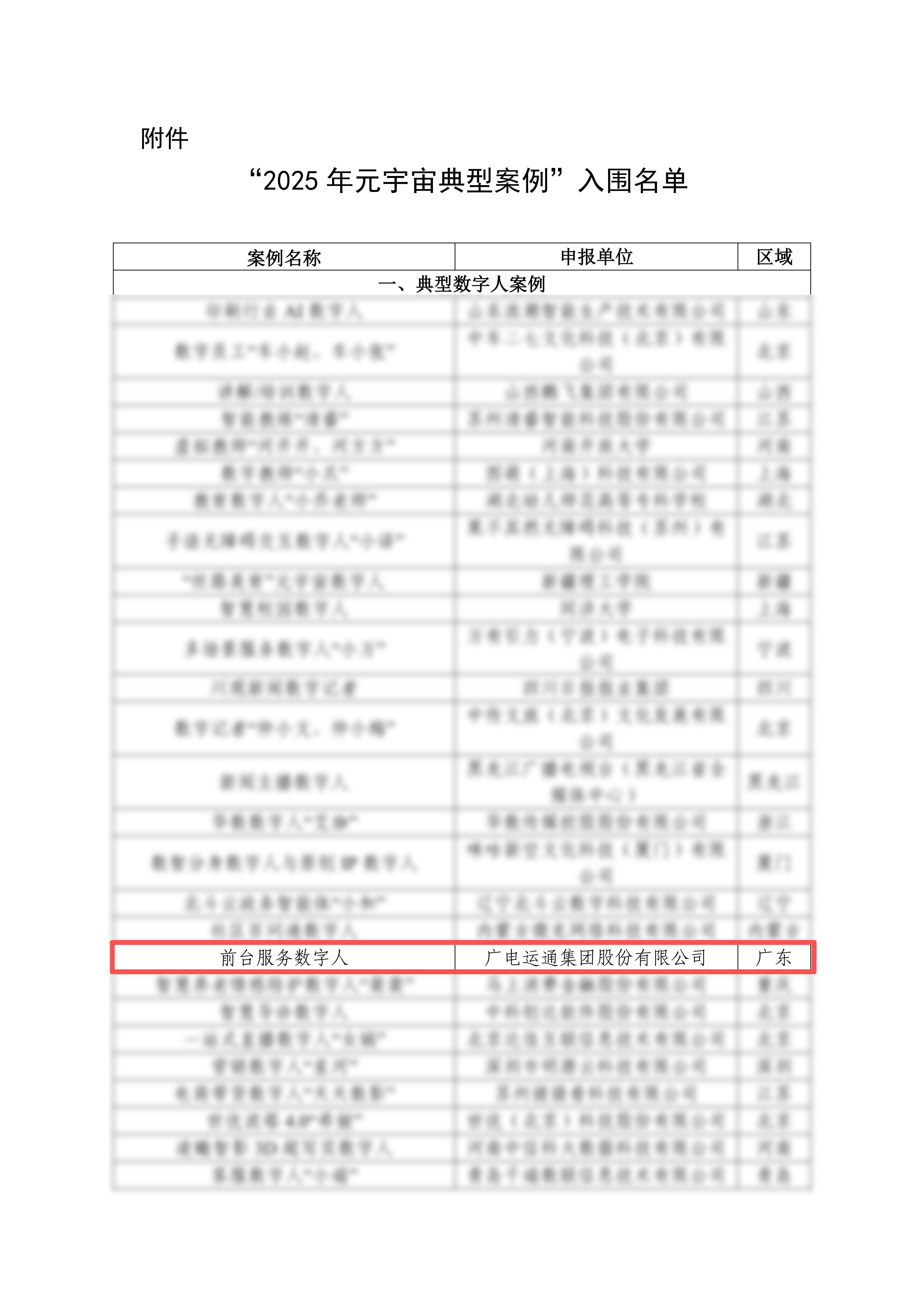国内中高风险地区名单最新,国内中高风险地区名单最新消息-第2张图片