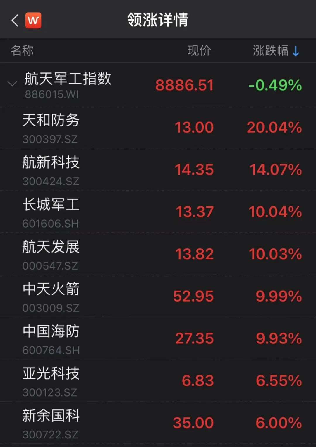 玩家必读“微乐免费房间开挂神器”详细分享装挂步骤教程