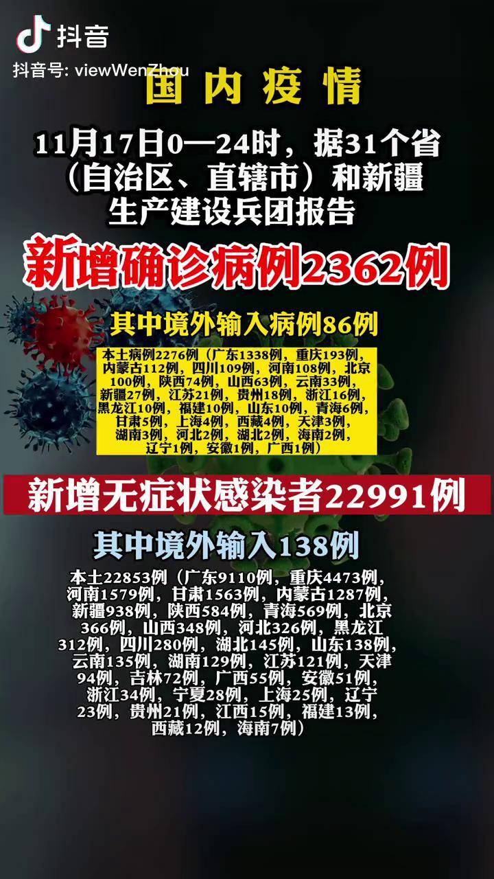昨日新增本土108例︰(昨日新增本土确)-第1张图片