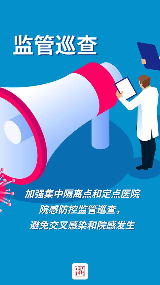 上海疫情取得阶段性进展,上海疫情发展-第1张图片