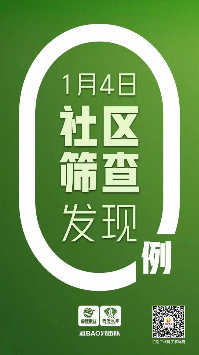 “西安防疫最新疫情” 西安防疫最新动态实时？-第1张图片