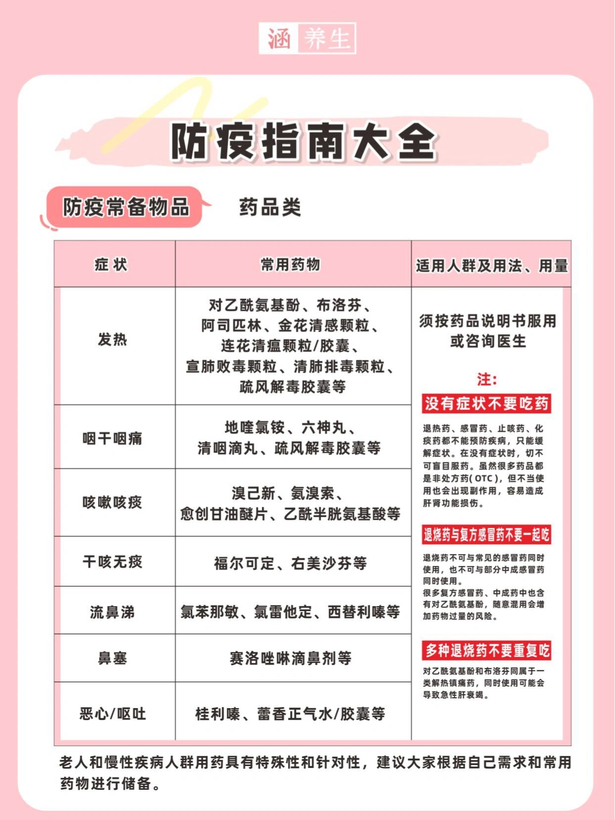 最新入境防控措施.2021年最新入境政策-第3张图片