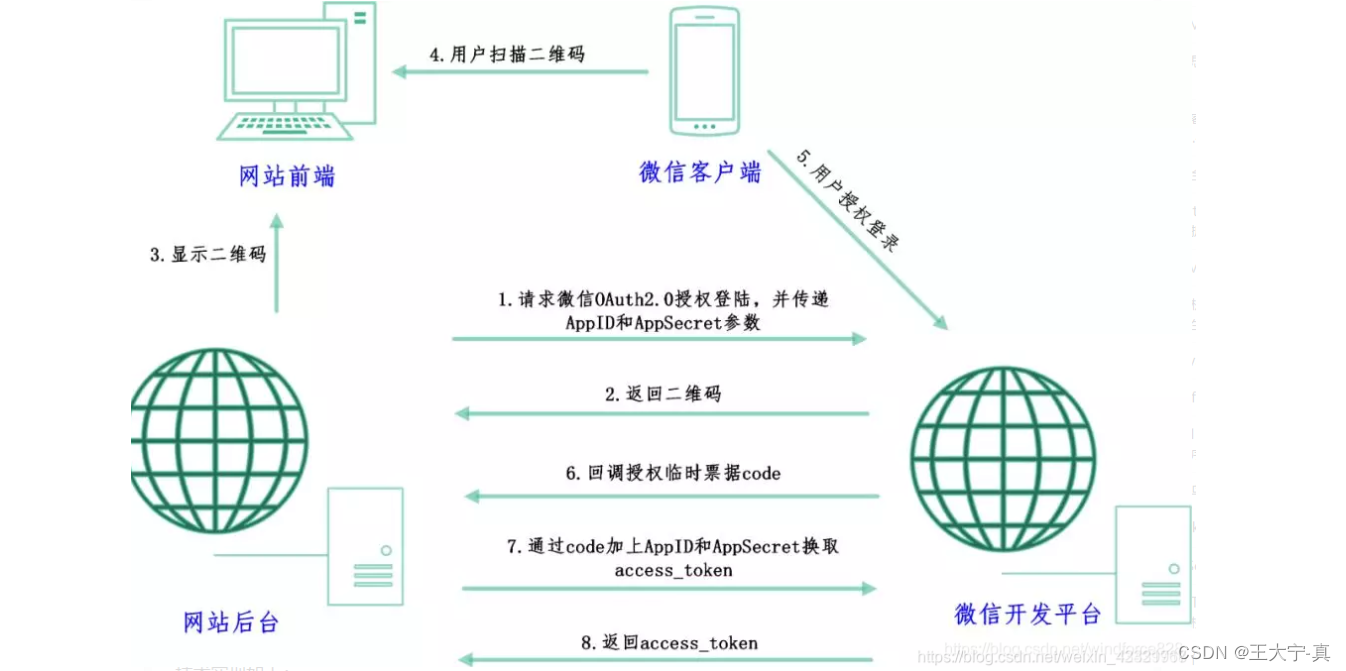 教程辅助!“微信小程序麻将挂免费下载安装”附开挂脚本详细步骤-第2张图片
