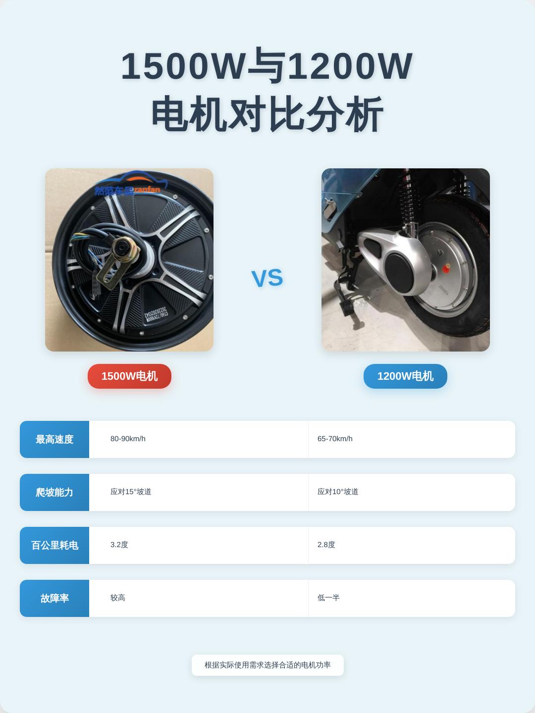 实测分析“wepoker透视挂真的假的	”详细辅助教程分享-第2张图片