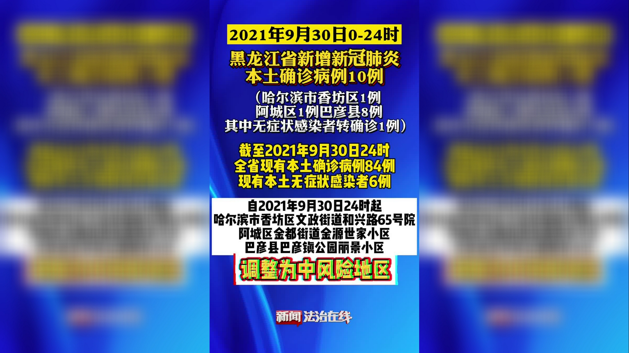 黑龙江新增3例本地确诊病例,黑龙江新增确诊病例5例,累计确诊9例-第3张图片