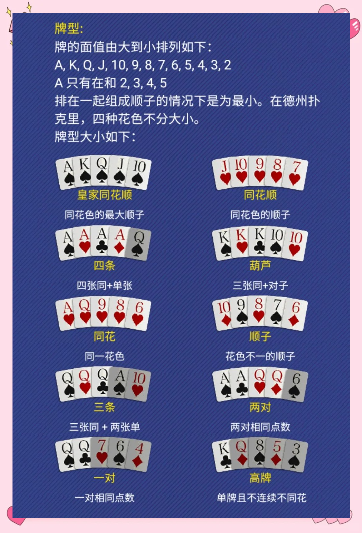 必备科技“鱼扑克德州俱乐部万能挂	”开挂神器{透视辅助}全揭秘-第2张图片