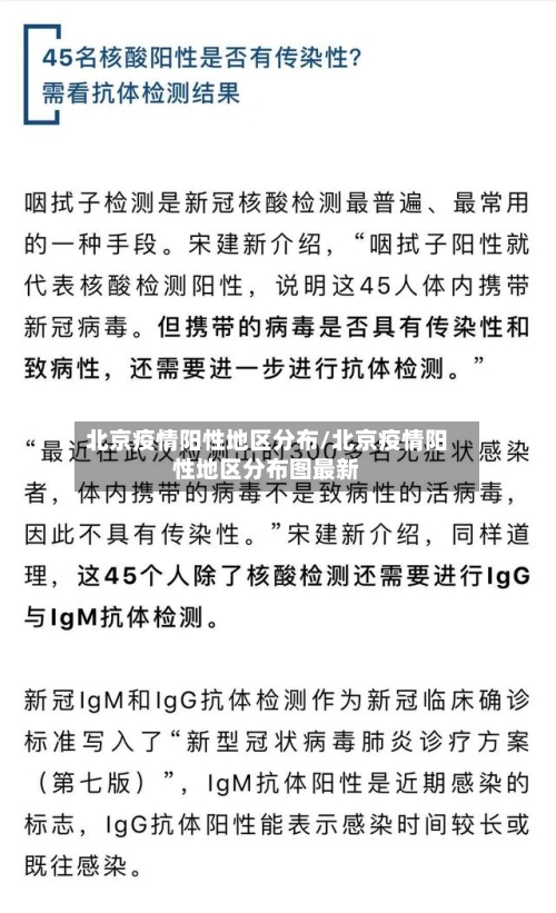 “北京疫情查询	” 北京 疫情 报告？-第1张图片