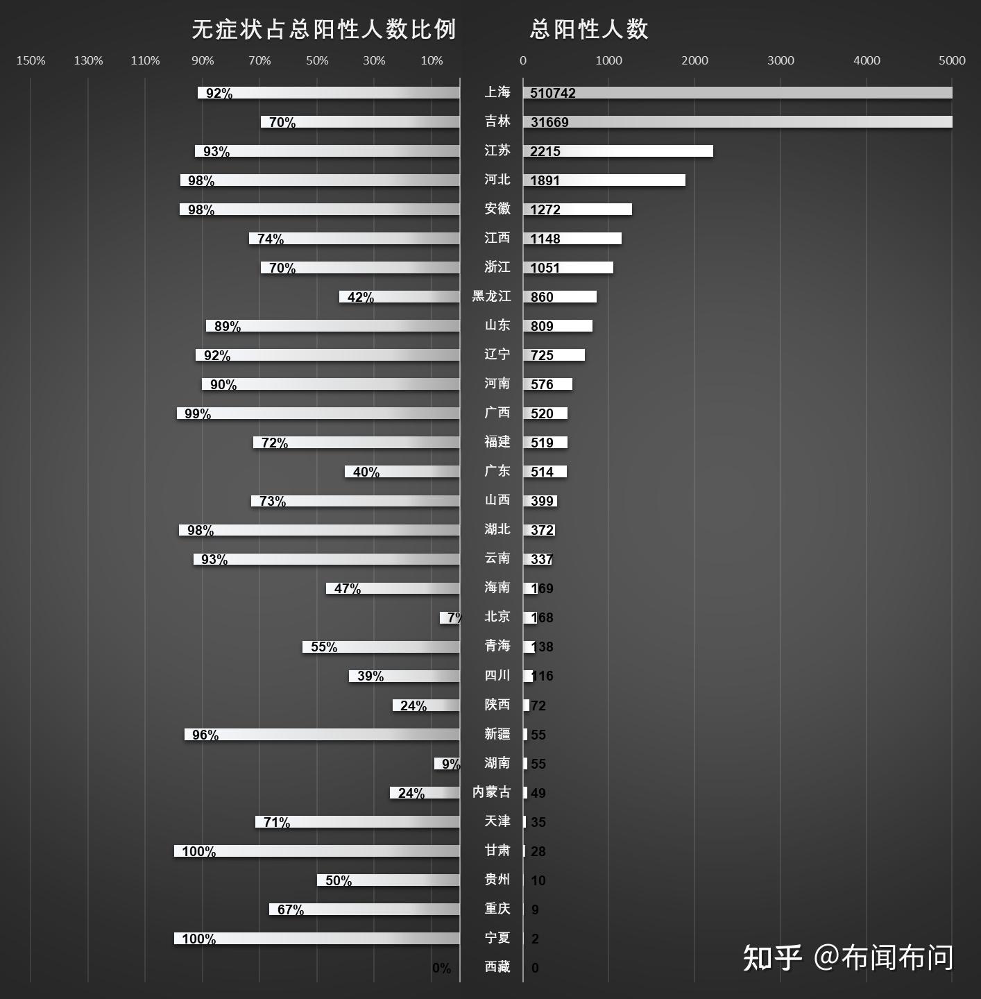 “北京疫情查询” 北京 疫情 报告？-第2张图片