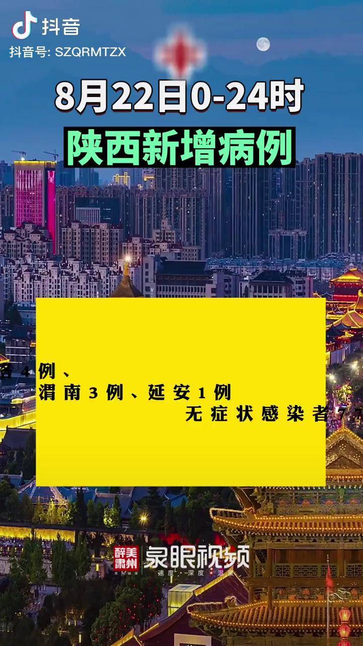 「陕西新增3例本土无症状」〃陕西新增报告6例本土确诊病例1例本土无症状感染者-第2张图片