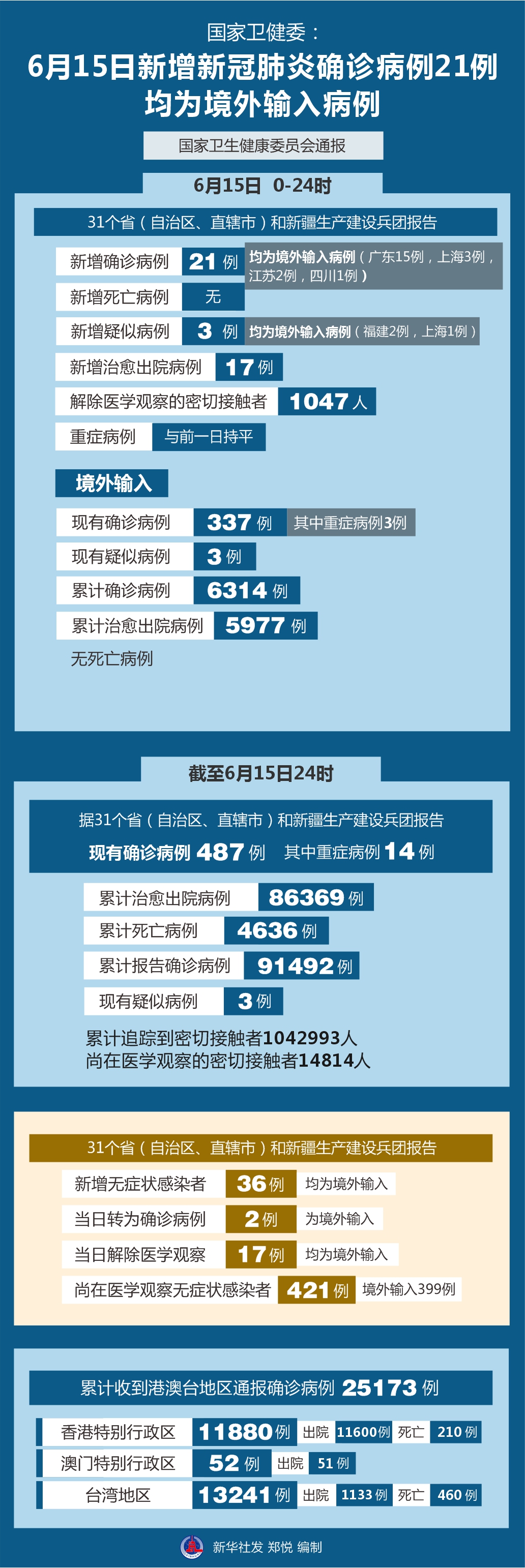 「2024年南京疫情最新消息」〃2021年4月南京疫情-第2张图片