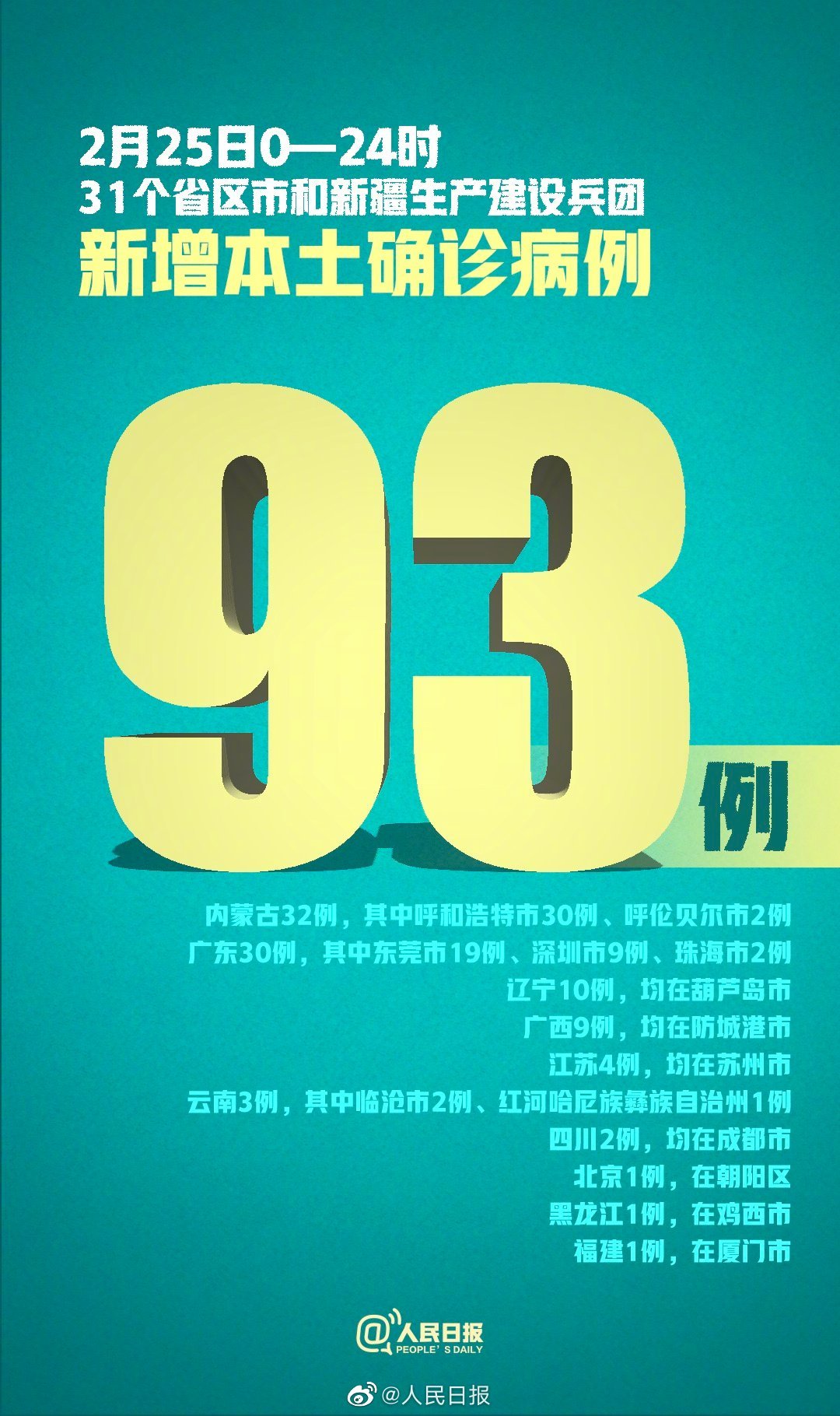 “广东新增19例确诊” 广东新增10例本土确诊病例轨迹？-第3张图片