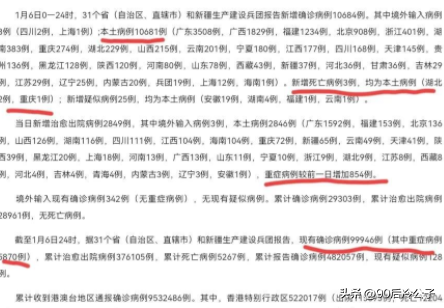 “31省份新增本土36例	” 31省份新增本土33例？-第1张图片