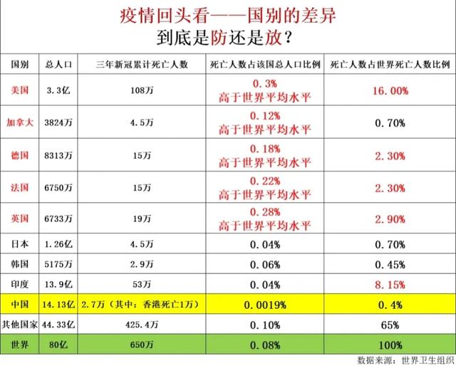 “31省份新增本土36例” 31省份新增本土33例？-第2张图片