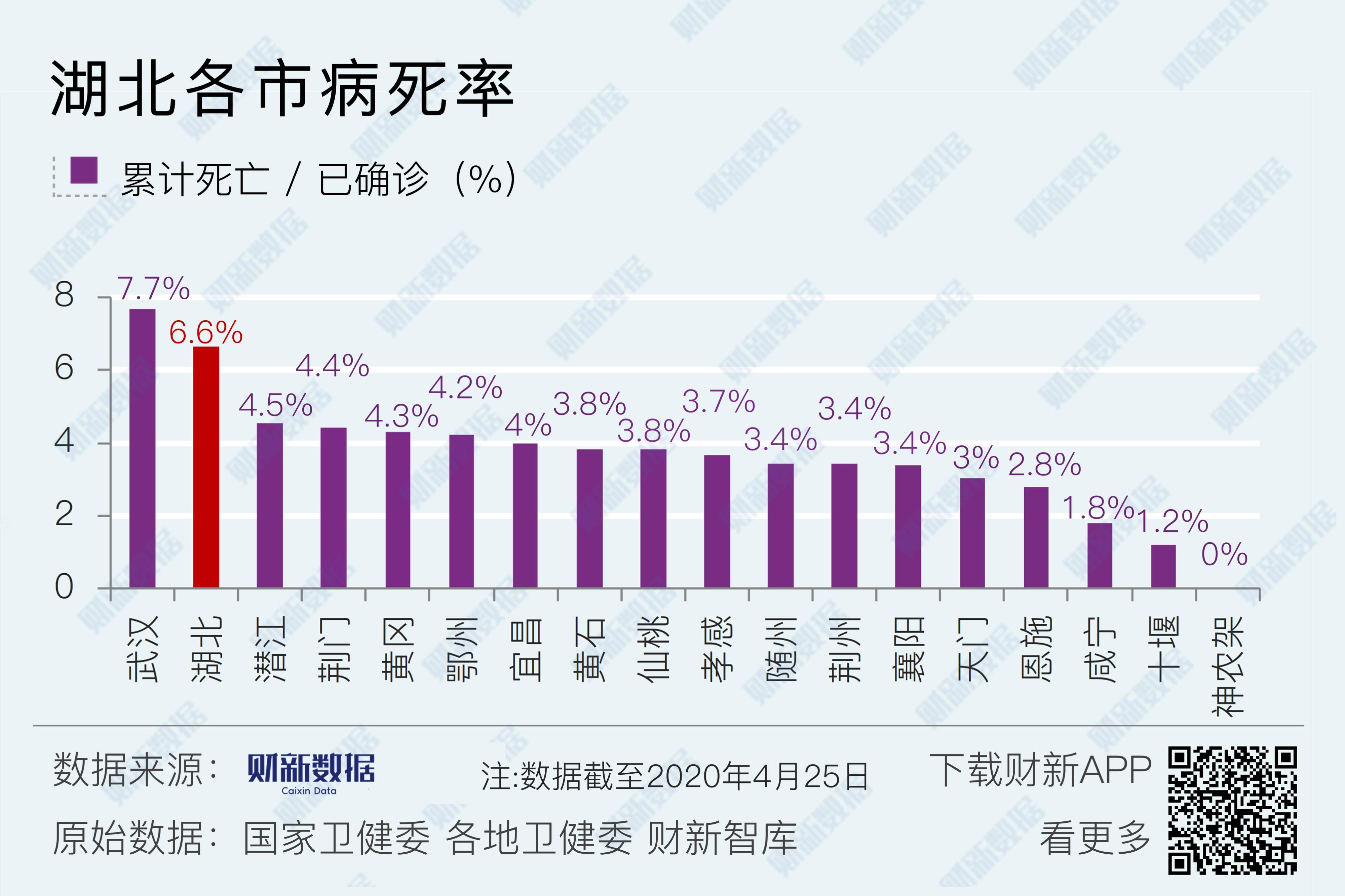“甘肃新增本土确诊28例	” 甘肃新增本土病例1例？-第2张图片