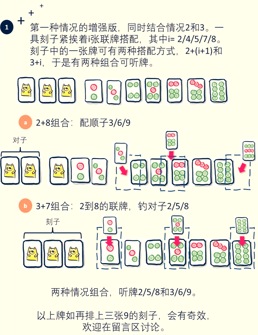 必看教程“决胜麻将小程序开挂神器软件下载	”开挂(透视)辅助神器-第1张图片
