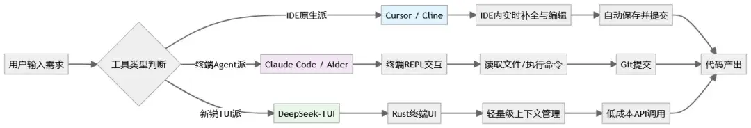 独家脚本实测“微乐河南麻将万能开挂器”开挂辅助脚本+详细开挂-第2张图片